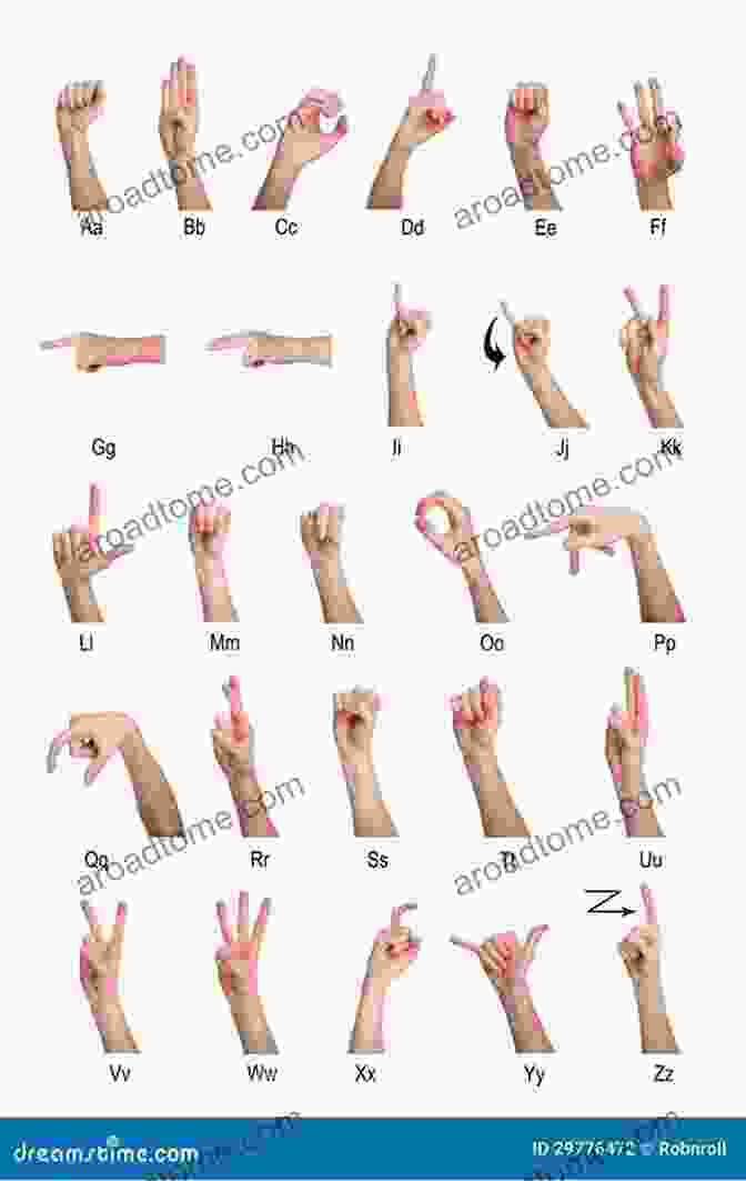 A Close Up Of A Hand Demonstrating The Letter The Flemish Sign Language Alphabet A Project FingerAlphabet Reference Manual: Letters A Z Numbers 0 10 Two Viewing Angles (Project Fingeralphabet Basic Manuals 11)