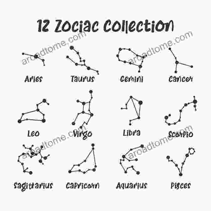 A Depiction Of The Zodiac Signs And Celestial Bodies, Showcasing The Principles Of Astrology Astro Palm Numero Thelonius Chestang