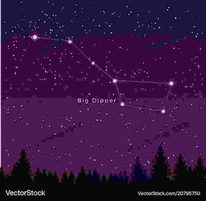 A Detailed Illustration Of The Big Dipper Constellation, Its Seven Stars Forming A Distinctive Ladle Shape Against A Backdrop Of A Starry Night Sky. Follow The Drinking Gourd (Night Sky Stories)