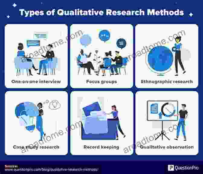 A Researcher Conducting A Qualitative Interview With An Adolescent, Representing The Use Of Diverse Research Methods. Sexuality In Adolescence And Emerging Adulthood