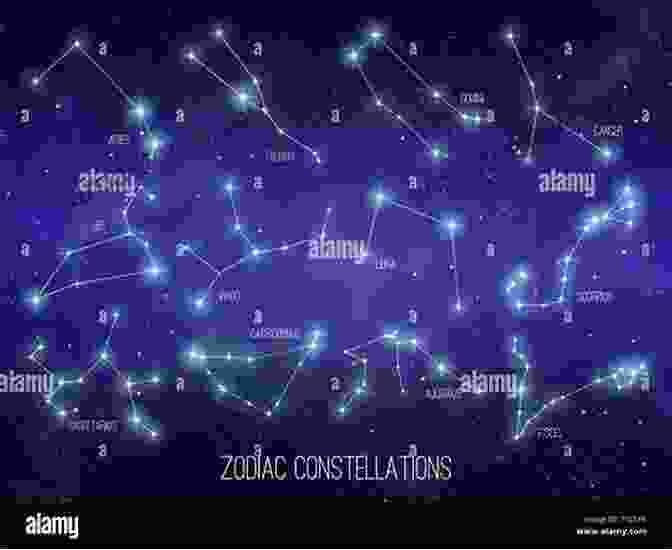 A Starry Night Sky With A Swirling Vortex Of Constellations, Representing The Cosmic Connections Reflected In Astrology. Analogies Energies And Celestial Bodies