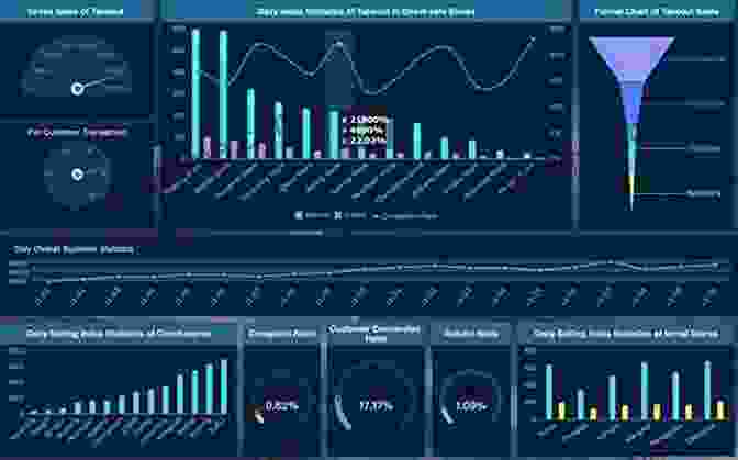 A Team Of Facilities Managers Analyzing Space Utilization Data Using A Software Platform Facilities Management And The Business Of Space