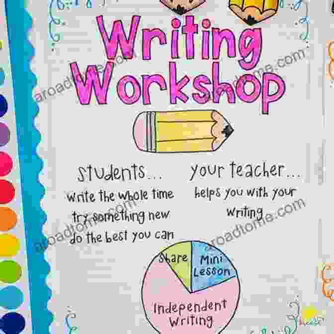 A Writing Workshop With Participants Sharing Ideas Practical Writing Solutions Shawn Higgins