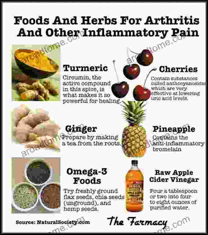 Anti Inflammatory Foods For Arthritis Relief Heal Arthritis Naturally: 18 Natural Methods For Preventing Healing And Reversing Arthritis From Within