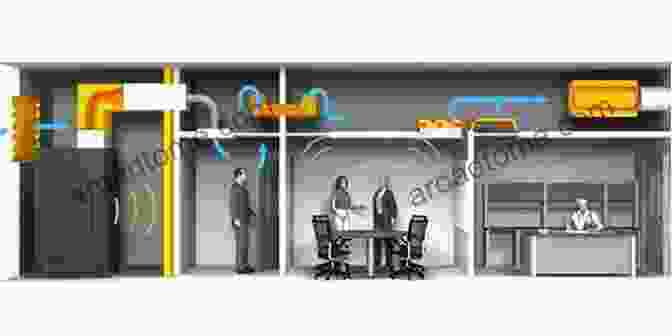 Architectural Acoustics: Sound Shaping The Built Environment Architectural Acoustics (PocketArchitecture) Steven Branson