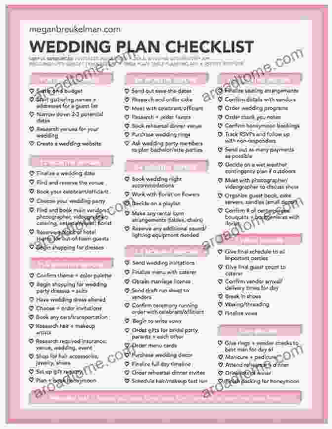 Ceremony The Wedding Photography Checklist (The Wedding Planning Checklist 1)