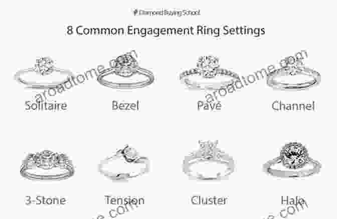 Channel Setting The Engagement Ring Guide For Men: Everything You Should Know Before Popping The Question