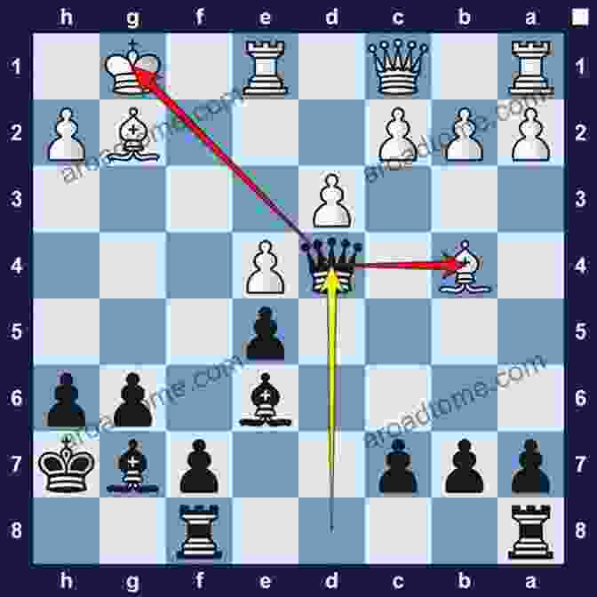 Chess Double Attacks Chess Strategy French Defence: How To Beat Intermediate Chess Players (Sawyer Chess Strategy 10)