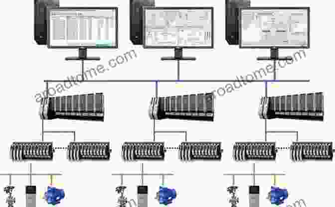 Distributed Control And Embedded Systems Optimal Design Of Distributed Control And Embedded Systems (Communications And Control Engineering)