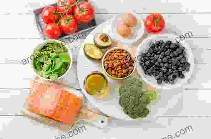 Image Of A Plate Filled With Anti Inflammatory Foods The New Basic Anti Inflammatory Diet: A Quick And Easy Guide For A Healthy Lifestyle To Decrease Inflammation Level In Human Body And Finally Live Pain Free Based On The Latest Studies And Evidences