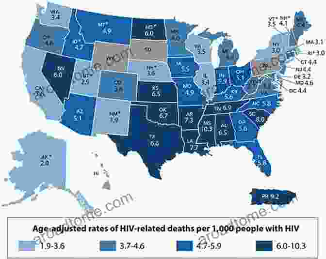 Income Loss Due To HIV/AIDS Economic Impact Of HIV/AIDS On Households