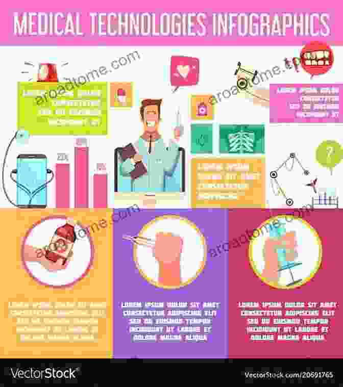 Infographic Showcasing The Impact Of Ray Contrast Agent Technology In Various Medical Fields X Ray Contrast Agent Technology: A Revolutionary History