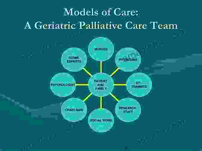 Interdisciplinary Collaboration And Team Based Care In Geriatric Palliative Care Geriatric Palliative Care An Issue Of Clinics In Geriatric Medicine (The Clinics: Internal Medicine 2)