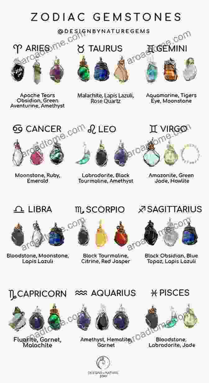 Magical Gemstones For Your Zodiac Sign