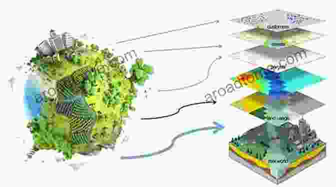 Map Showcasing The Global Applications Of Postprocessing Techniques In Earth System Sciences. Earth System Modelling Volume 4: IO And Postprocessing (SpringerBriefs In Earth System Sciences)