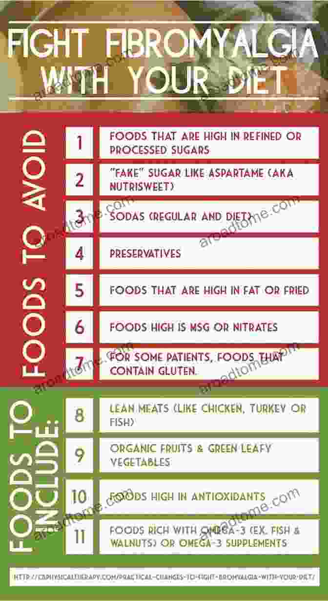 Meal Plan And Recipe For Fibromyalgia Advanced Healing Fibromyalgia Cookbook: Healthy Diet Meal Recipes To Eliminate Fatigue Malaise Muscle Spasms