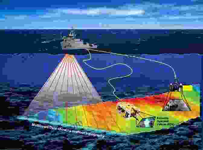 Multibeam Sonar Equipment Used For Marine Habitat Mapping Principles Of Marine Bioacoustics (Modern Acoustics And Signal Processing)