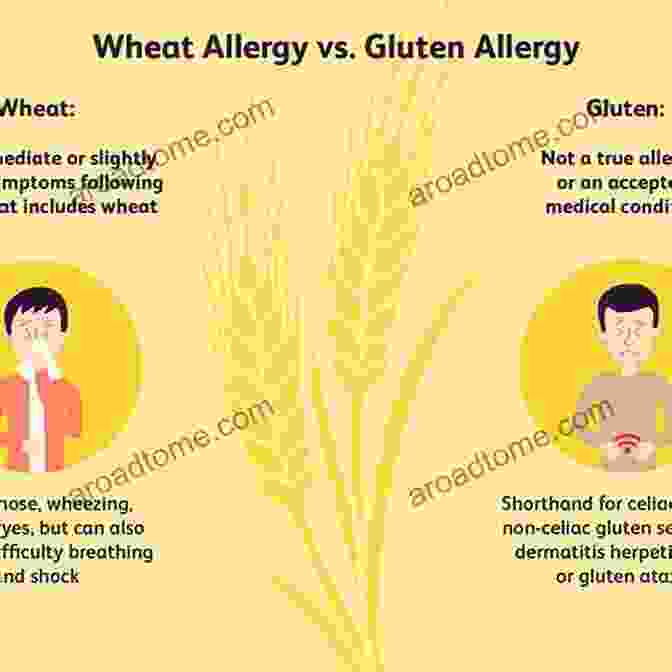 New Understanding Of Wheat Allergies Celiac Disease And Non Healthier Without Wheat: A New Understanding Of Wheat Allergies Celiac Disease And Non C