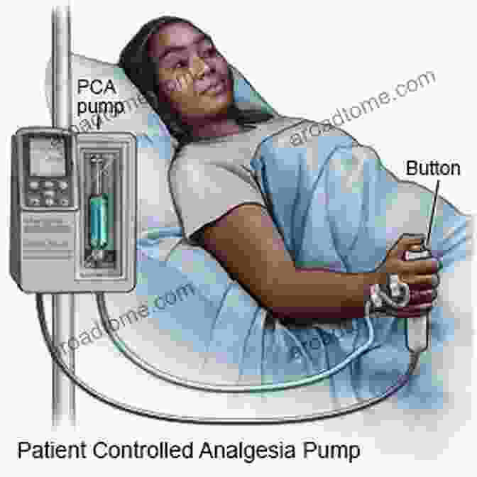 Nurse Helping A Patient Manage Pain Using A Patient Controlled Analgesia (PCA) Pump Essential Procedures: Acute Care Temple Grandin