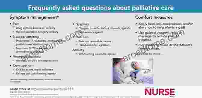 Pain And Symptom Management In Geriatric Palliative Care Geriatric Palliative Care An Issue Of Clinics In Geriatric Medicine (The Clinics: Internal Medicine 2)