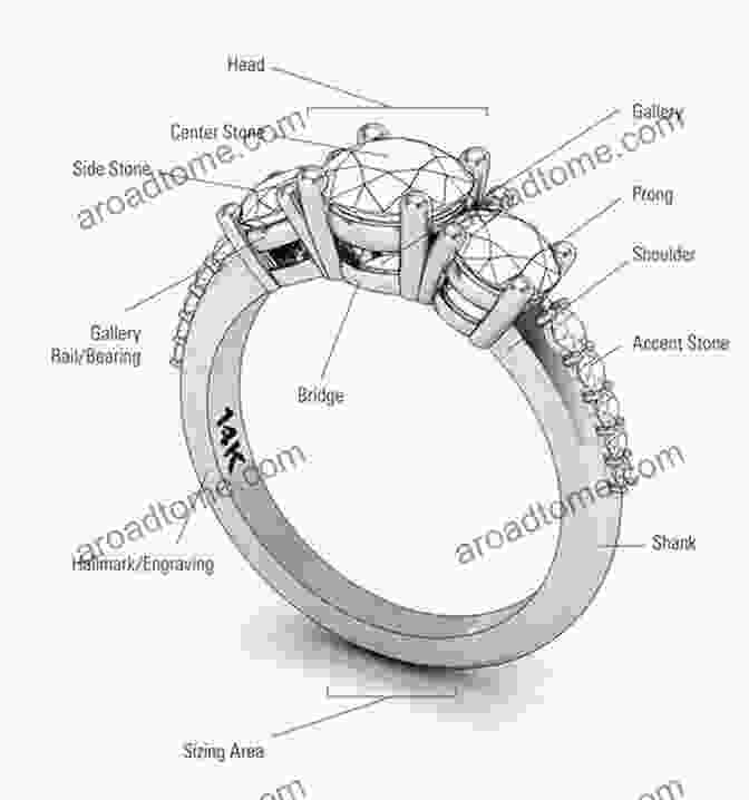 Prong Setting The Engagement Ring Guide For Men: Everything You Should Know Before Popping The Question