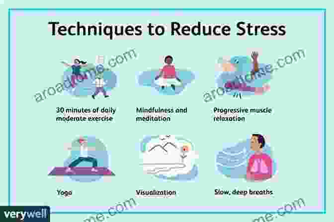 Reduced Stress Levels How To Take A Breath: Reduce Stress And Improve Performance By Breathing Well