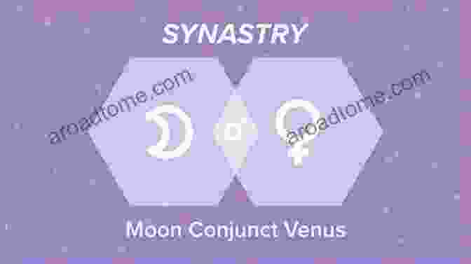 Venus Conjunct Venus Synastry Aspect Top 10 Best Synastry Aspects (Star Synastry 2)