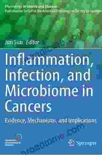 Inflammation Infection And Microbiome In Cancers: Evidence Mechanisms And Implications (Physiology In Health And Disease)