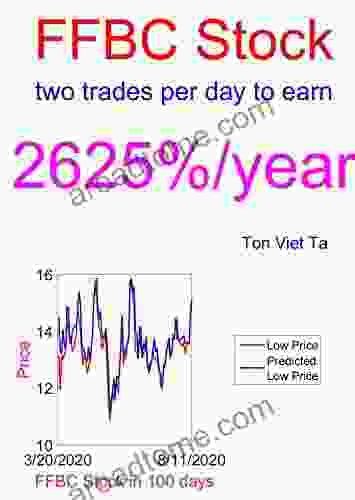 Price Forecasting Models for First Financial Bancorp FFBC Stock (NASDAQ Composite Components 1345)