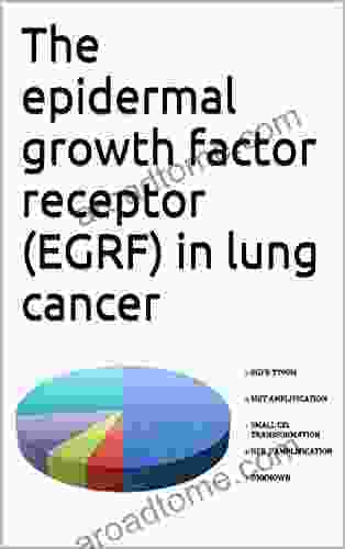 The Epidermal Growth Factor Receptor (EGRF) In Lung Cancer