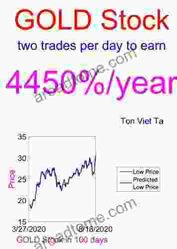 Price Forecasting Models For Randgold Resources Limited GOLD Stock (NASDAQ Composite Components 1464)