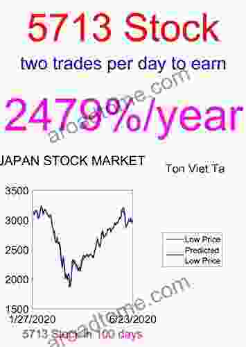 Price Forecasting Models for Sumitomo Metal Mining Ltd 5713 Stock (Nikkei 225 Components)